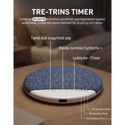 Podcast Sove H�jtaler